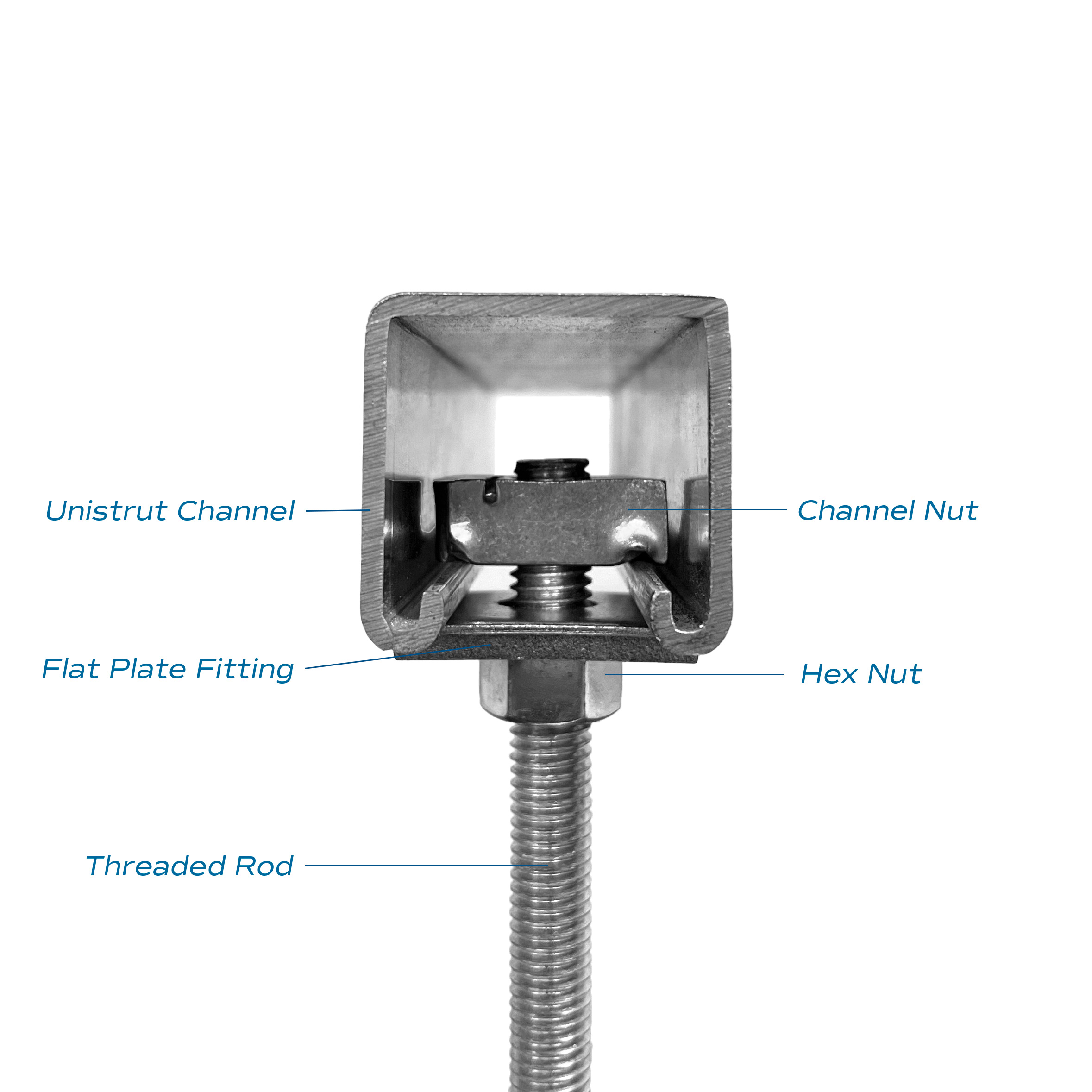 How to Connect Unistrut to Threaded Rod - Unistrut Midwest